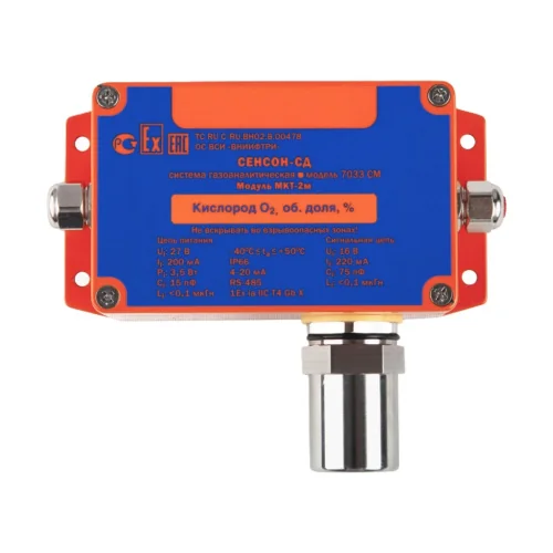 Стационарные газоанализаторы Сенсон