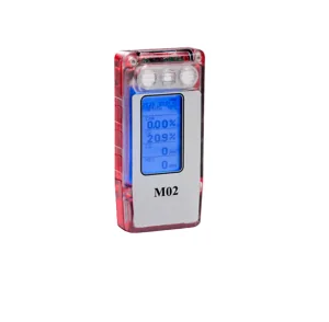 Портативные газоанализаторы Ингортех