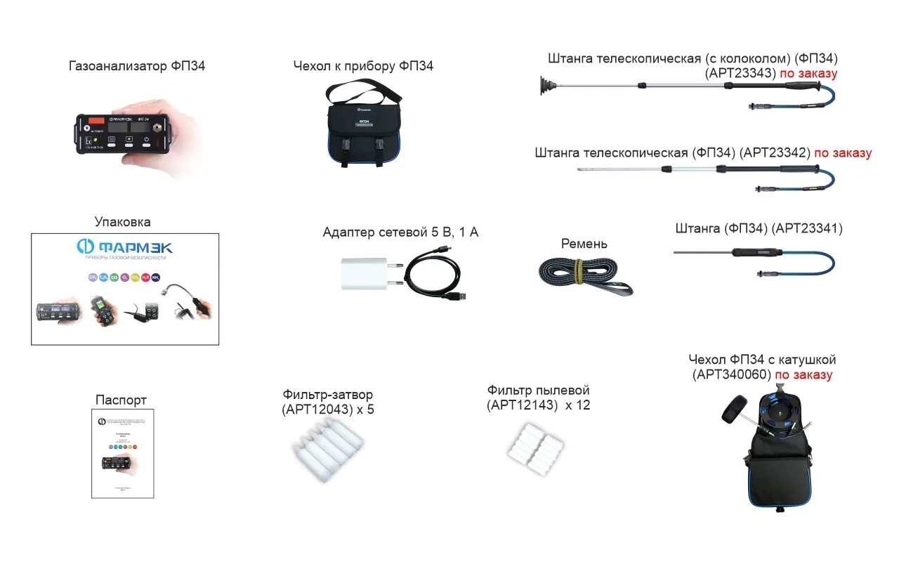 Газоанализатор ФП34