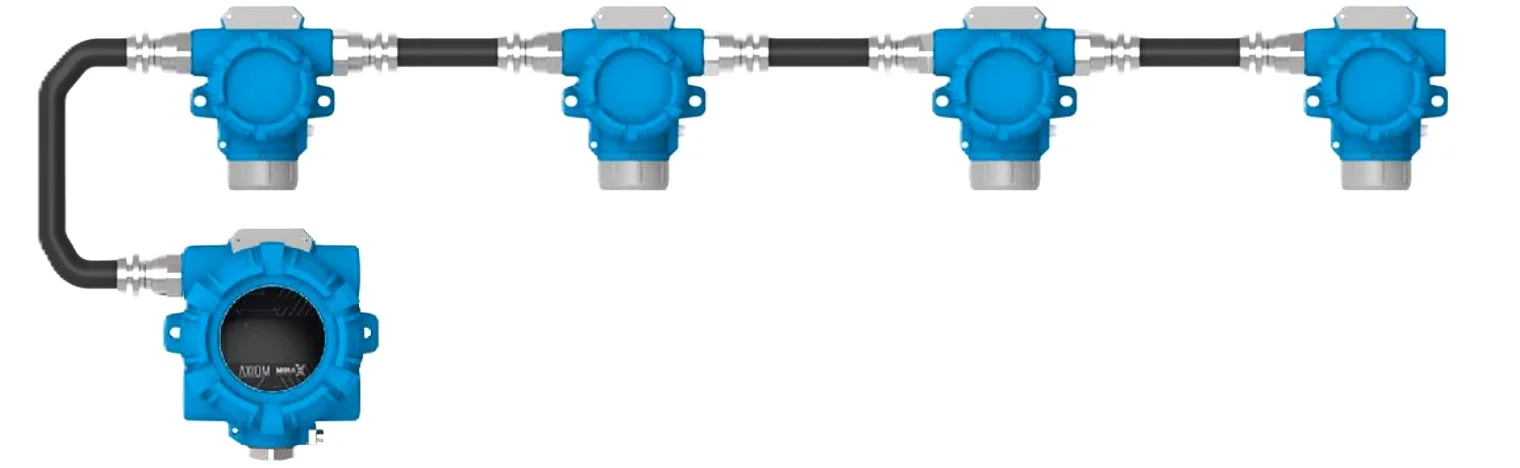 Газоанализатор AXIOM