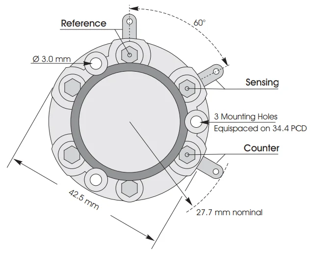 3STF CiTiceL Сенсор на диоксид серы
