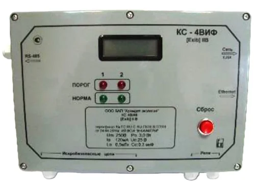 Стационарные газоанализаторы ХРОМДЕТ-ЭКОЛОГИЯ