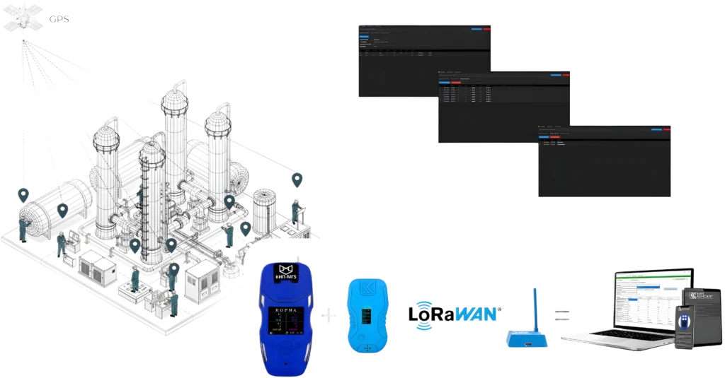 схема работы кип-смб