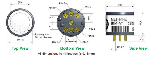 IRM-AT ALPHASENSE СЕНСОР МЕТАНА CH4