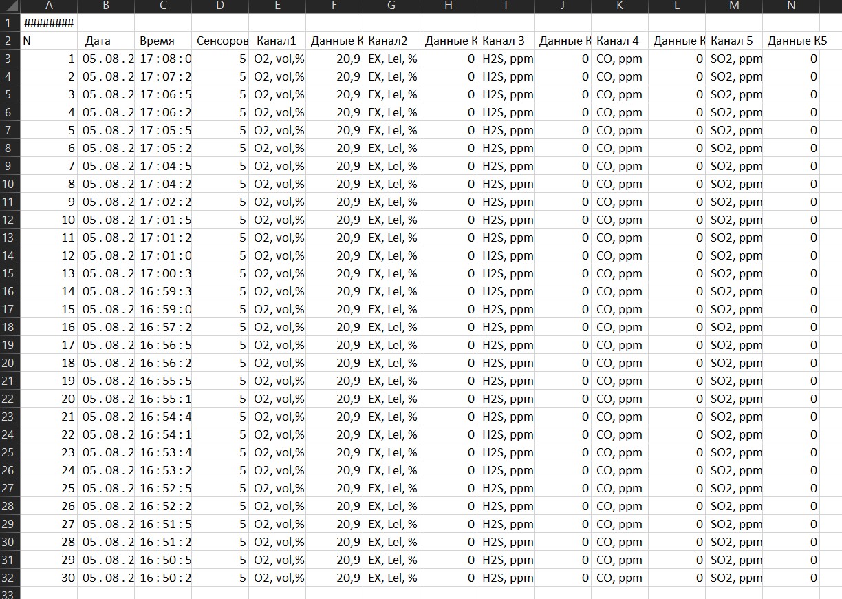 ПО КИП-ГАЗ для ПК ПО КИП-ГАЗ для ПК