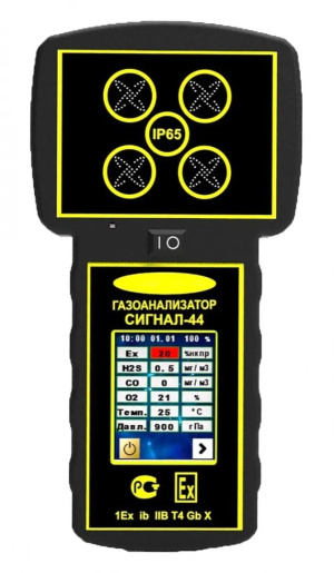 Портативные газоанализаторы ПРОМПРИБОР-Р