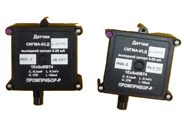 Стационарный газоанализатор СИГМА-03