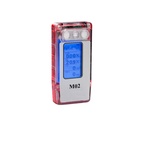 Портативные газоанализаторы Ингортех