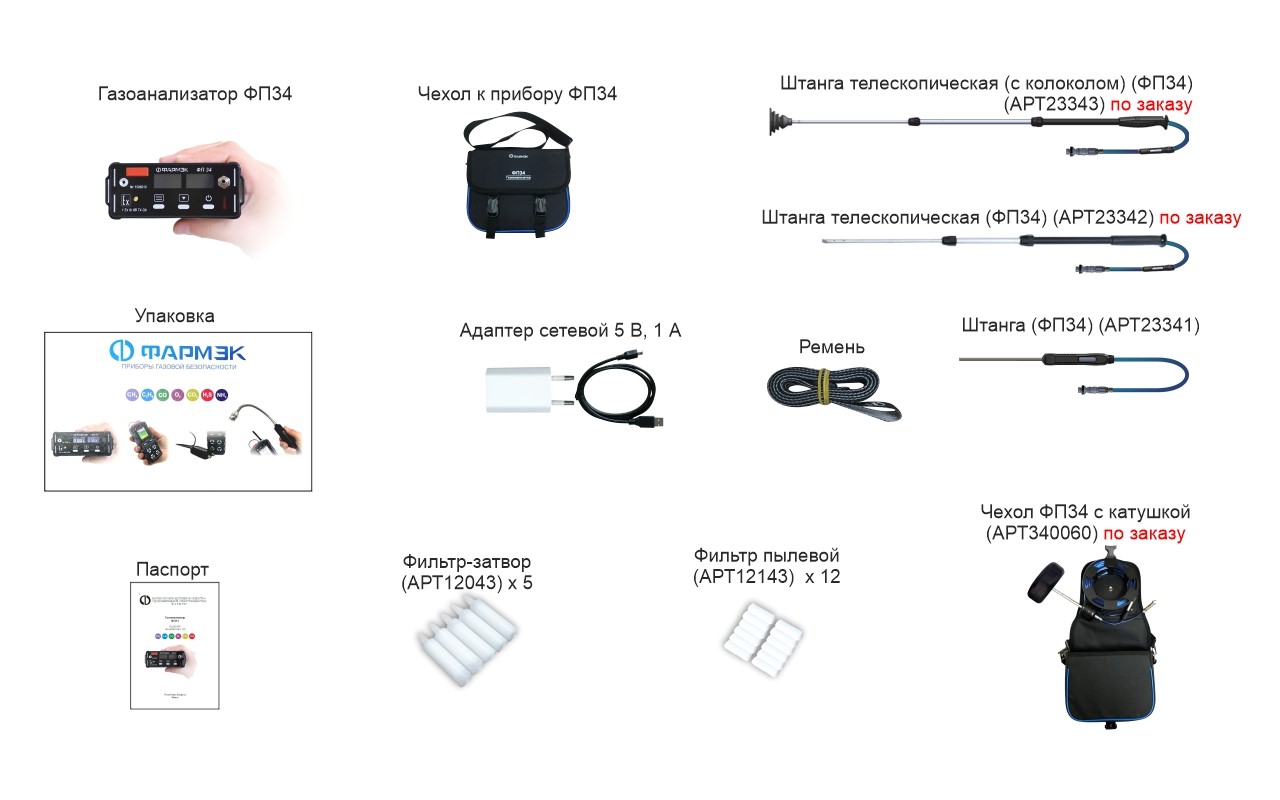 Газоанализатор ФП34 Газоанализатор ФП34