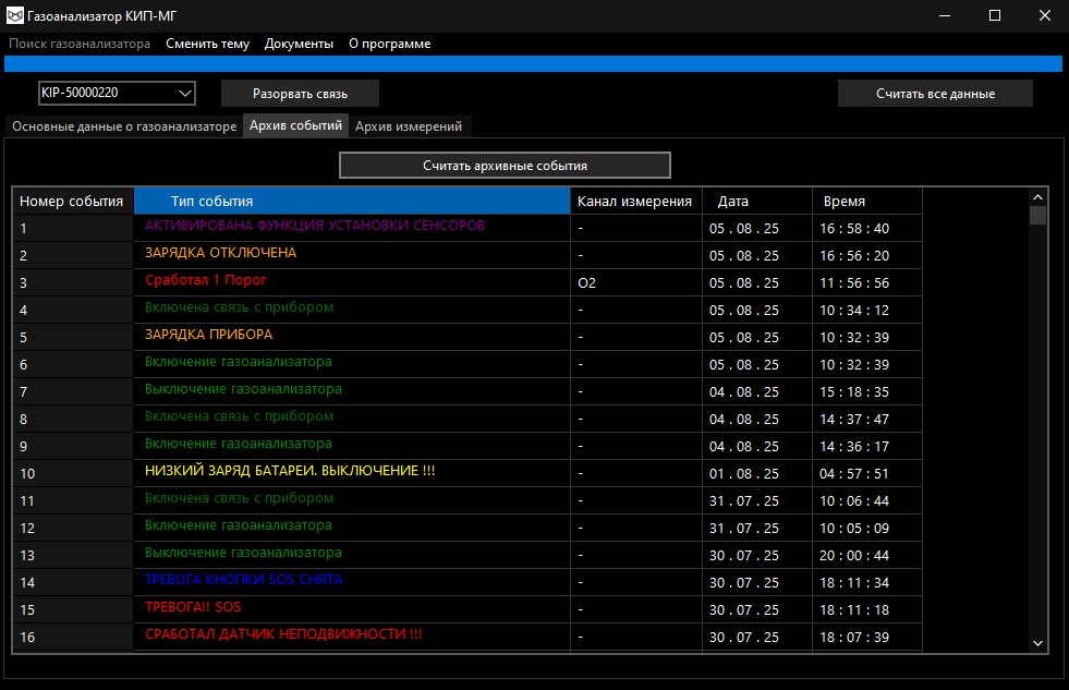 ПО КИП-ГАЗ для ПК ПО КИП-ГАЗ для ПК