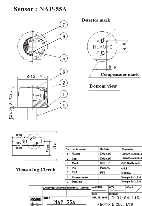 NAP-55A Nemoto Сенсор Метана CH4 102.png